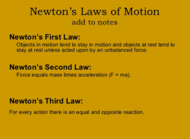 Three Laws of Motion