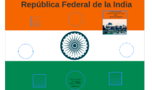 Se establece como Republica Federal