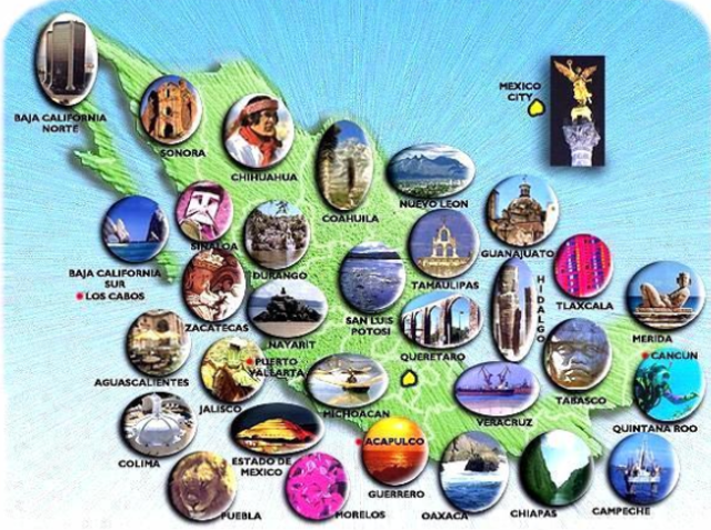 Guía turística y la actividad de las agencias de viajes