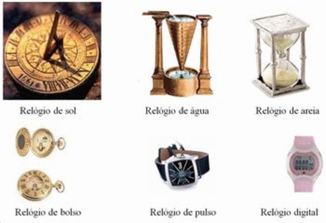 ¿POR QUÉ SE INVENTO EL RELOJ?