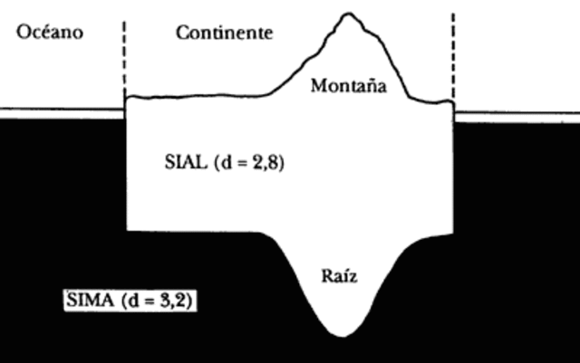 Su conferencia en la Unión Geológica de Frankfurt.