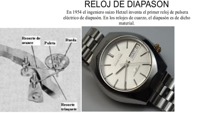 EL RELOJ DE DIAPASÓN
