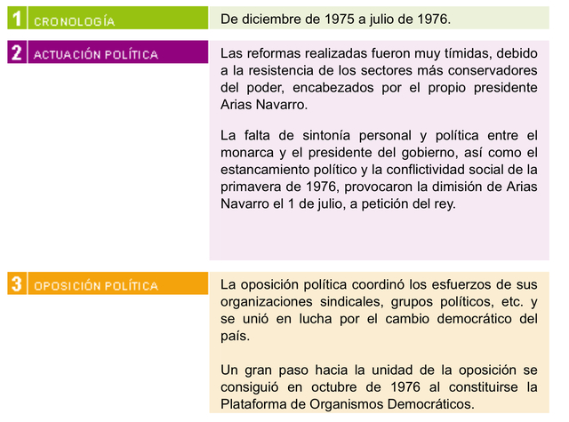 Gobierno de Arias Navarro