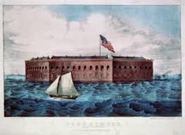 Fort Sumter threatened