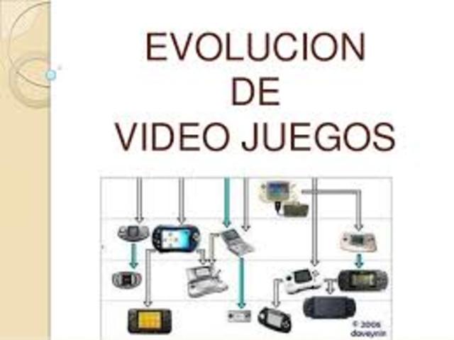 En 1972 fue el lanzamiento de la consola oficial llamada Magnabox Odyssey