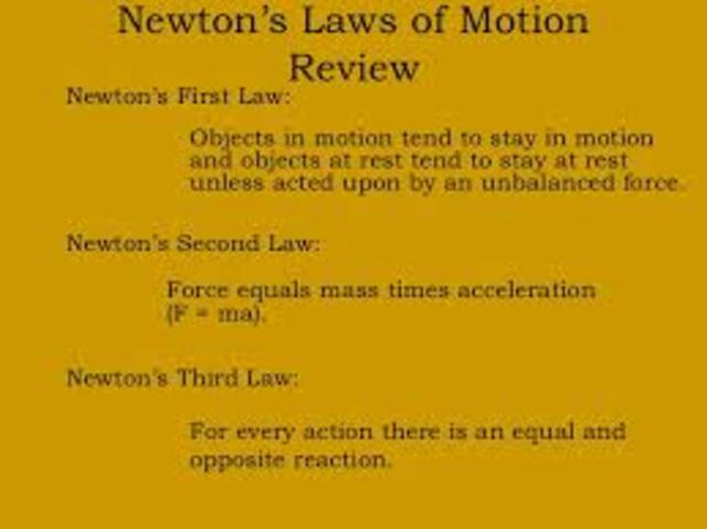 Newton's Three Laws Of Motion