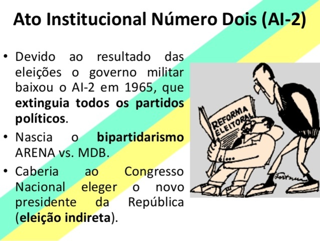 Ato Institucional nº:2