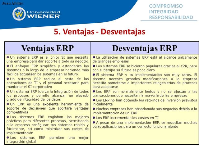 VENTAJAS Y DESVENTAJAS