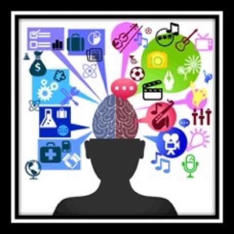 psicologia estado actual