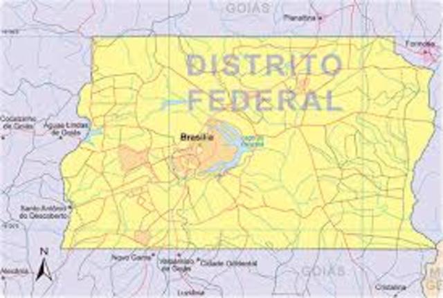 Marco Importante para o Brasil