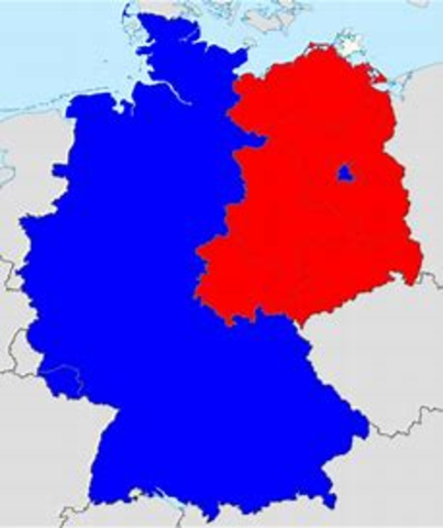 Formation of West Germany