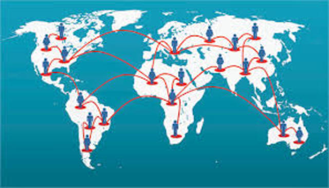 Background Information of Globalization (pt. 2)