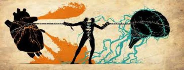 Los comienzos de la Psicologia Descriptiva