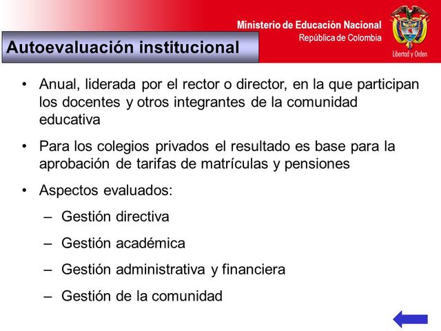 Resultados Obtenidos