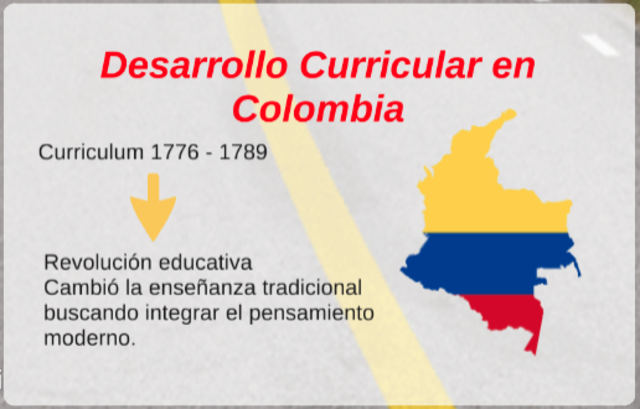 EL DESARROLLO CURICULAR EN COLOMBIA, 1776-1789