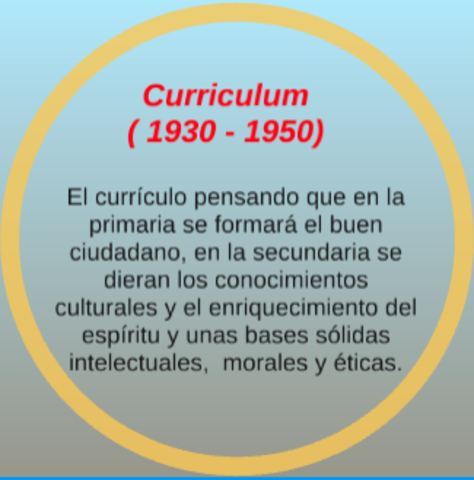 CURRICULO EN COLOMBIA 1930-1950