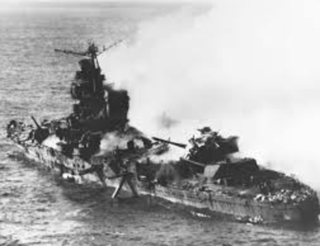 The Battle of Midway