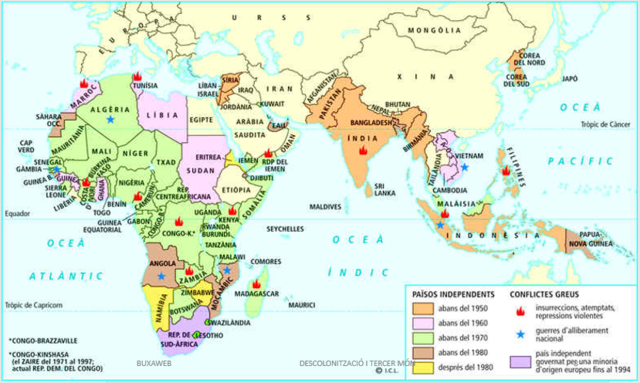 Països que volien la independència