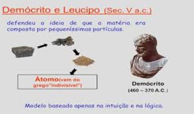 Leucipo