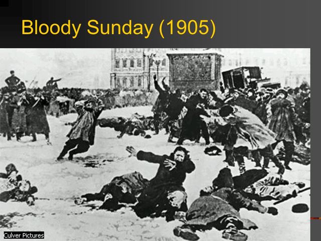 Bloody Sunday in St. Petersburg begins the 1905 Russian Revolution