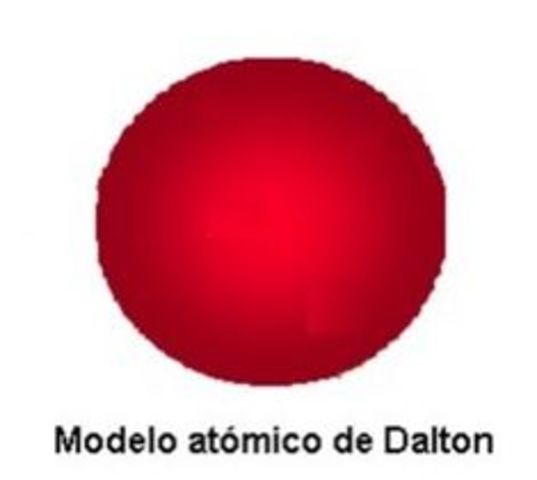 DALTON