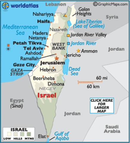 The chase to Israel