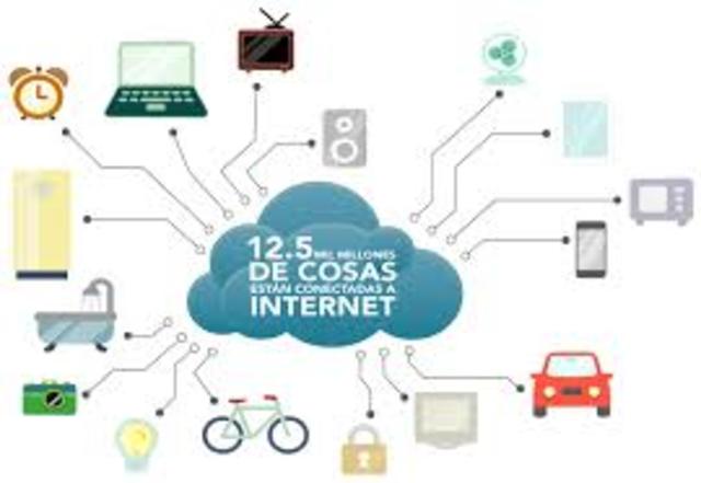 El Internet de las Cosas