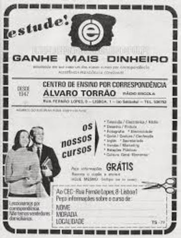 Criação da Divisão de Ensino Por Correspondência