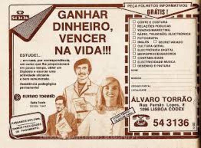 No Brasil, o marco da Educação a Distância iniciou-se em 1904!!