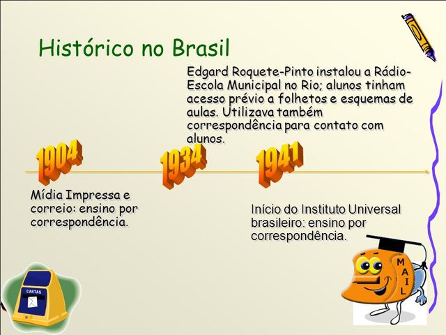 Novo Projeto da Educação a Distância!