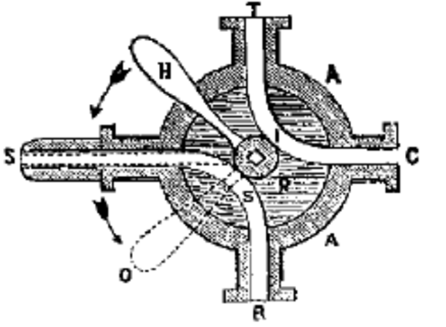 Primer regulador de presión.