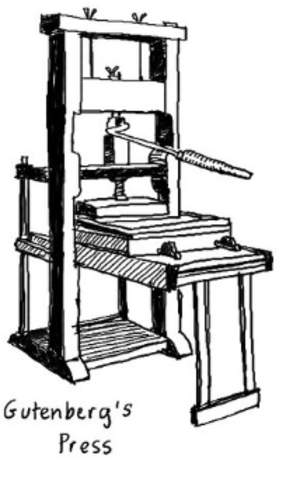 Printing Press