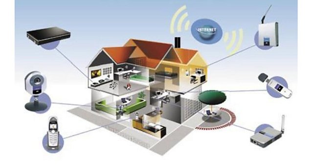 VIVIENDA INTELIGENTE