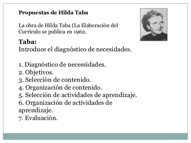 Hilda Taba 1962