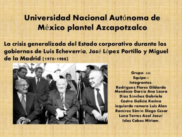 Luis Echeverría Álvarez 1970-1976: