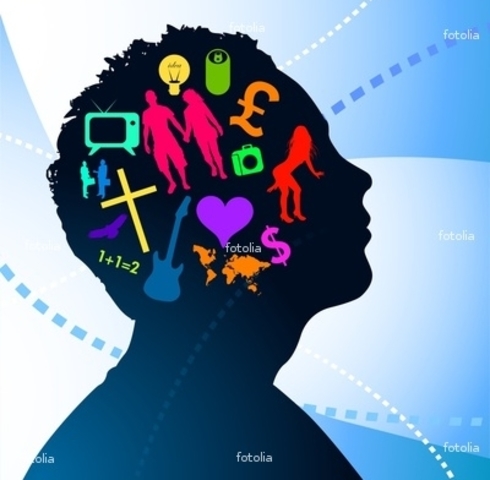 Escuela de psicologia cognitivismo