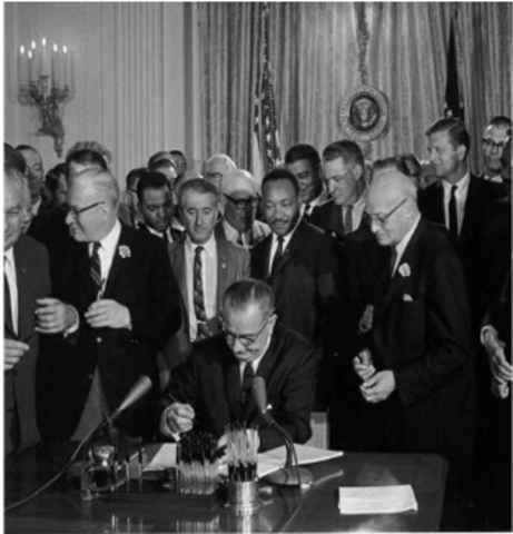 The Civil Rights Act