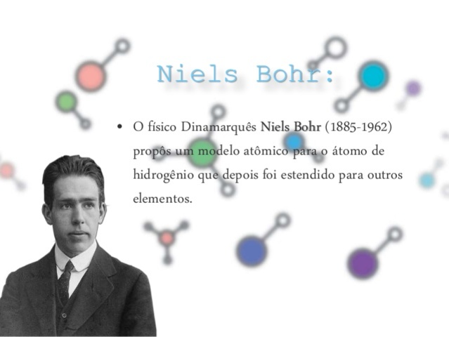 NIELS BÖHR