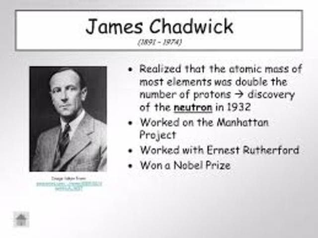 JAMES CHADWICH