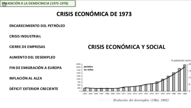 Crisis ecnómica y social