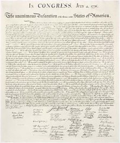 Declaration of Independance was ratified
