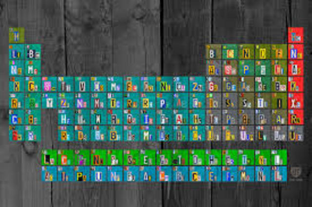 The periodic table