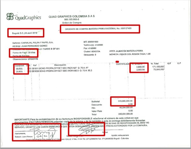PASO 2 -REALIZACIÓN ORDEN DE COMPRA