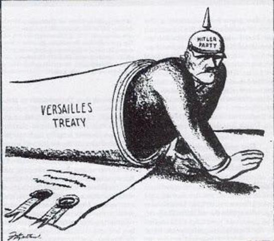 Germany’s Rearmament