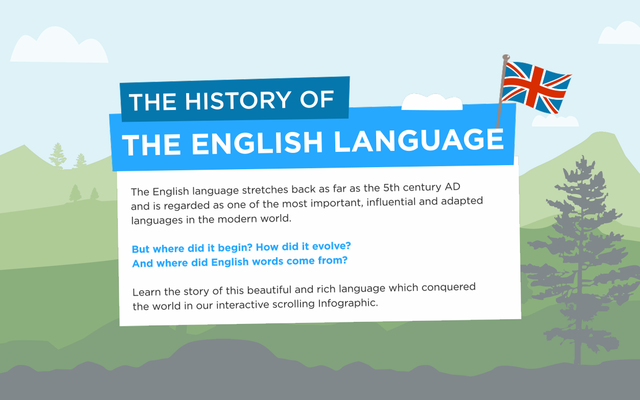 English Become Primary Language in all Clases