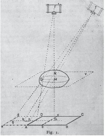 Godfrey N.Hounsfield