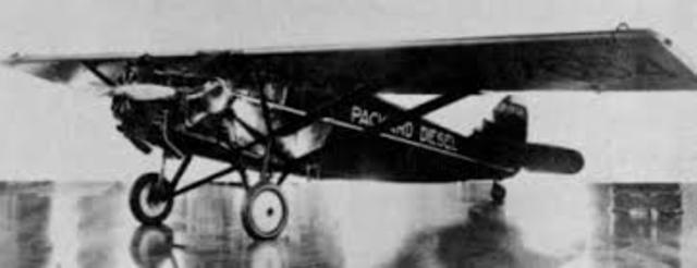 Transportation in 1908