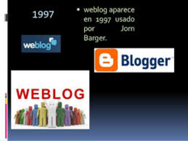weblog