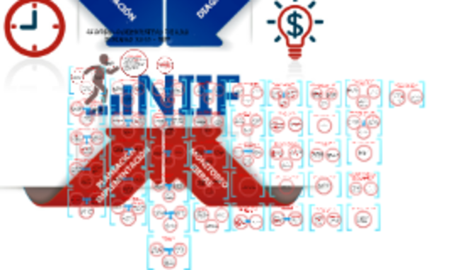 TRATAMIENTO ALTERNATIVO PERMITIDO