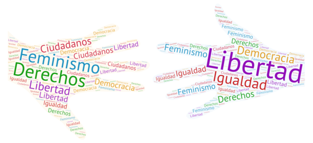 La Constitución de 1978